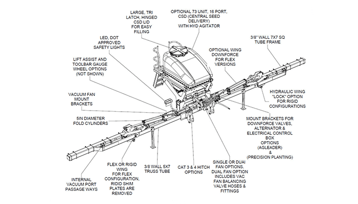 Vertical Fold Bar schematics